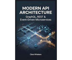 Modern API Architecture: GraphQL, REST & Event-Driven Microservices