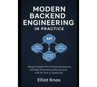 Modern Backend Engineering in Practice: Design Scalable APIs, Distributed Systems, and High-Performance Microservices with Go, Rust, or TypeScript