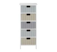 Modern Design White Mdf 5 Drawers Chest, Compact Chest Of Drawers For Livingroom, Minimalist Storage Chest Premier Housewares Multi One Size