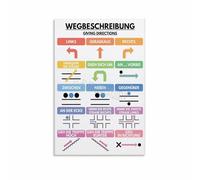 Modern Language Art German Directions Poster Useful Phrases Educational Canvas Print for Study Room Office Home Decor(Unframed,12x18inch(30x45cm))