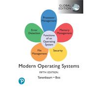Modern Operating Systems, Global Edition