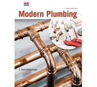Modern Plumbing
