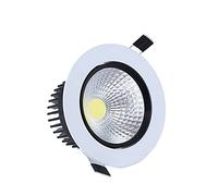 Modern Simple Aluminum Spotlight Anti-glare LED Embedded Integrated Ceiling Flat Lamps White Round Panel Ceiling Lights Indoor Home Recessed Mounted Downlight Floodlight Mall Commercial Lamp Fi