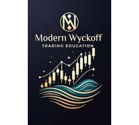 Modern Wyckoff: Trading Education