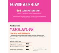 Modibodi Women's Period Pant Classic Full Brief Super Black Knickers | Size: 12 Modibodi Black 12