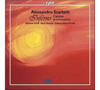 Modo Antiquo:F.M Sardelli - DELETED/RETURNS RESTRICT