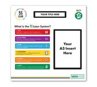 MODULEAN™ Shadow Boards - 5S Lean Compliant Shadow Boards & Vis Comm Boards for The Workplace (White, Board 1 5S Information Board)