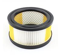 MohMus Nano Cartridge Filter Round Filter suitable for Kärcher WD 5.220 M Steel Edition