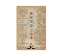 MOHTOY Chakras Knowledge Poster Canvas Poster Wall Art Decor Print Picture Paintings for Living Room Bedroom Decoration Unframe-style 12x18inch(30x45cm)