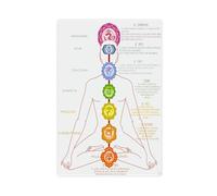 MOHTOY Yoga Chakra Chart Poster Canvas Poster Bedroom Decor Sports Landscape Office Room Decor Gift Unframe-style 12x18inch(30x45cm)