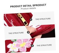 MOKKHNB Antique Style Embroidered Round Velvet Crossbody Bag Corduroy Material Elegant Chinese Pattern Storage Purse for Women Vintage Hanfu Accessory