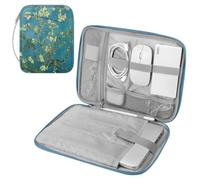 MoKo 13-14 Inch Laptop Sleeve Bag with Carry Handle | Fits MacBook Neo 13-inch A18 Pro, MacBook Pro 14-inch M5/M4/M3/M2/M1 and MacBookAir 13-inch M5/M4, Apricot Flower