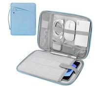 MoKo 9-11 Inch Tablet Sleeve Carrying Case with Handle, Padded Protective Travel Bag for New 11 inch iPad Air M3, iPad A16 2025, Pro 11 inch 2024, 10/9/8th 10.2, Tab S9/S8 11, Light Blue