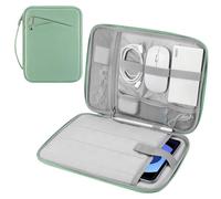 MoKo 9-11 Inch Tablet Sleeve Carrying Case with Handle, Padded Protective Travel Bag for New 11 inch iPad Air M3 2025, iPad A16 11", iPad Pro 11 M4, iPad 10/9/8/7th, Tab S9/S8 11,Bodhi Green