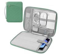 MoKo 9-11 Inch Tablet Sleeve Carrying Case with Handle, Padded Protective Travel Bag for New 11 inch iPad Air M3, iPad A16 2025, Pro 11 inch 2024, 10/9/8th 10.2, Tab S9/S8 11, Green