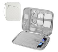 MoKo 9-11 Inch Tablet Sleeve Carrying Case with Handle, Padded Protective Travel Bag for New 11 inch iPad Air M3, iPad A16, i-Pad Pro 11 M5 2025, i-Pad 10./Air 5/4. Gen10.9, Tab S9/S8 11, Cream