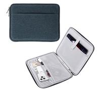 MoKo 9-11 Inch Tablet Sleeve, Protective Carrying Bag with Two Compartments Fits New iPad Air/Pro 11 inch 2024, iPad Air 5/4th 10.9, iPad 9/8/7th 10.2, iPad 10th 10.9, Tab S8/S9 11, Indigo
