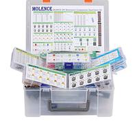 Molence 2830PCS DIY Electronics Components Kit Assortment, Resistors, Inductors, Capacitors, LED, Triode, PCB, Potentiometer, Jumper Wire, Tactswitch for Arduino UNO MEGA2560