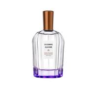 Molinard A Corps Cuivre Eau De Parfum 90ml NO BOX