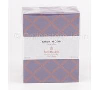 Molinard - Cher Wood - 90ml Edp Eau de Parfum