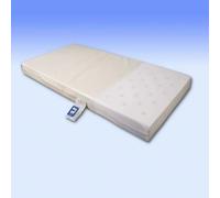 Mollydoo Mattress Foam Inner 140 x 70 x 7cm