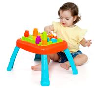 Molto Activity Table