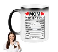 Mom Ceramic Coffee Mug - Best Mum Ever Temperature Changing Color Changing Mug 9.5cm | Magic Heat Sensitive For Mother's Day Tea | Ceramic Novelty Gift For Ma