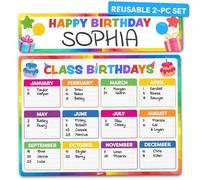Momo & Nashi 2pc Happy Birthday Poster for Classroom - Birthday Chart for Classroom Bulletin Board, Classroom Decor for Teacher Elementary & Kindergarten - Back to School Supplies Decorations