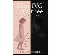 Mon IVG m'a tuée: Derrière chaque silence, une douleur muette.
