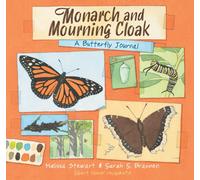 Monarch and Mourning Cloak