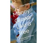 Money Grows Like a Tree: Why Saving Early Makes You Rich Later