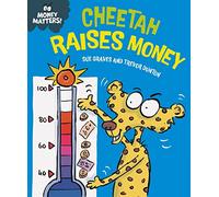 Money Matters: Cheetah Raises Money