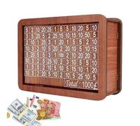 Money Saving Box, Wooden Savings Box for Adults, Money Saving Challenge Boxes with Numbers Tick Counter, Retro Reusable Cash Piggy Bank Boxes Coin Saver Jar Savings Goals, for Adults Kids