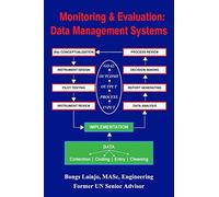 Monitoring and Evaluation: Data Management Systems