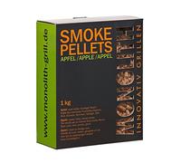 Monolith smoke pellets