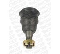 MONROE L14060 Ball Joint