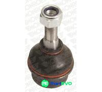 MONROE BALL JOINT L10551