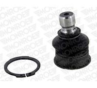 MONROE L14545 Ball Joint
