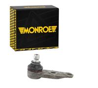 Wishbone Pin L25535 MONROE for RENAULT MEGANE I MEGANE I Coach MEGANE I Classic