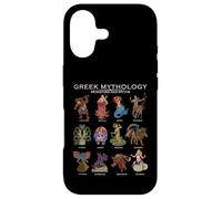 Monsters of Greek mythology Case for iPhone 17