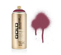 Montana Gold Acrylic Powder Pink