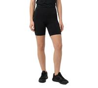 Montane Ineo Lite Short Leggings