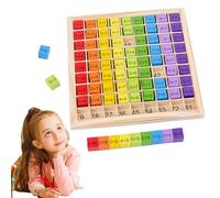 montesori Math Board - Wooden Multiplication Learning Game, Parent Child Interactive Times Table Toy | Educational Calculator Boards with Colourful Cubes for Toddlerr Kids Enjoyable Fun Learnings