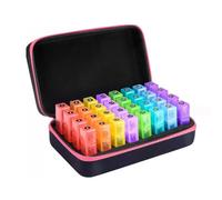 Monthly Pill Case Pillbox with Hard Storage Box Portable Travel Pill Organizer for Medications and Storage Supplements