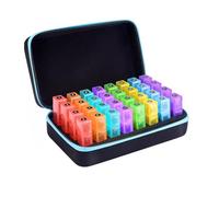 Monthly Pill Organizer with Pill Cutter 3 Times A Day Monthly Pill Box with 31 Daily Compartments 1 Month Pill Holder 30 Day Pill Organiser to Store Fish Oils, and Other Meds