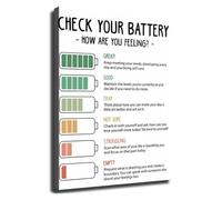 Mood Meter Chart Self Regulation Emotional Intelligence Poster