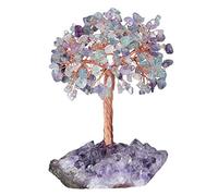 mookaitedecor Crystal Bonsai Money Tree With Cluster Base