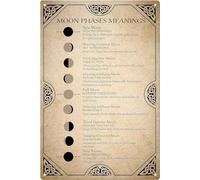 Moon Knowledge Chart Sign Moon Phase Meaning Vintage Metal Tin Sign Educational Knowledge for Home Bedroom Living Room Wall Art Decor 8" x 6"