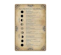 Moon Phase Wall Decor Witch Decor Retro Tin Sign, Moon Phases Meanings Witchy Wall Decor Witchcraft Supplies, New Year Witchy Gift for Families, Friend