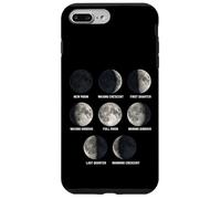 Moon Phases Chart Eight Lunar Cycle Stages Educational Space Case for iPhone 7 Plus/8 Plus